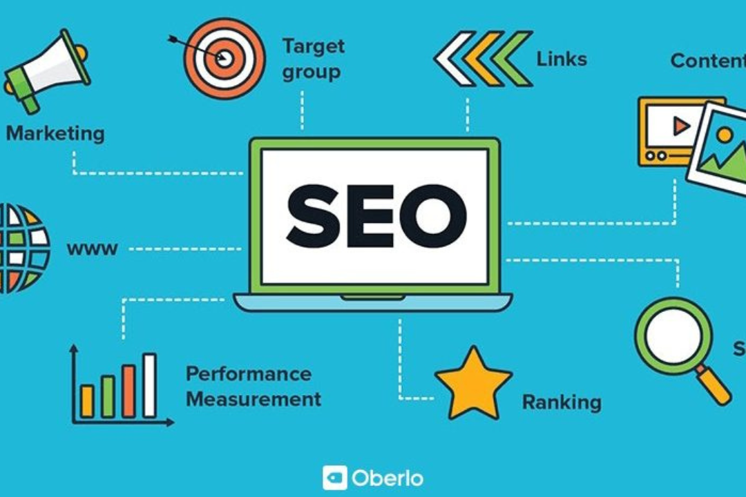 MARKETING (SEO)