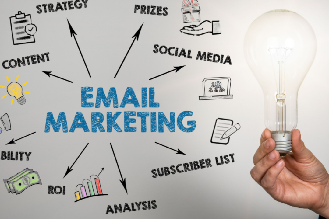 MARKETING (email marketing)