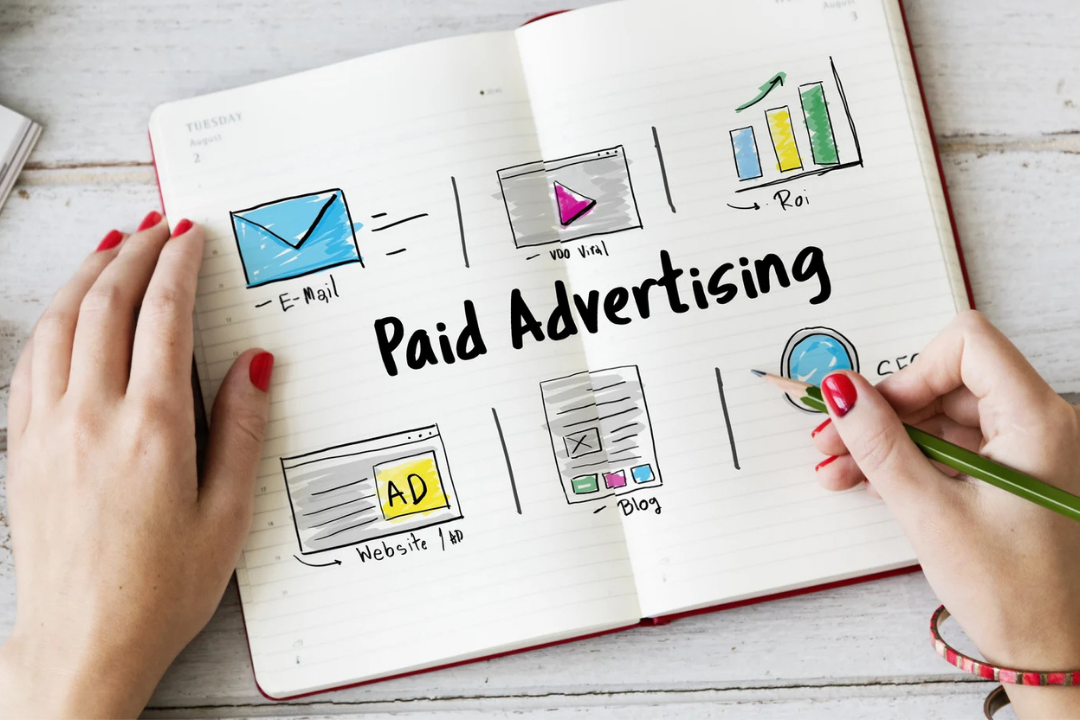 MARKETING (paid ads)